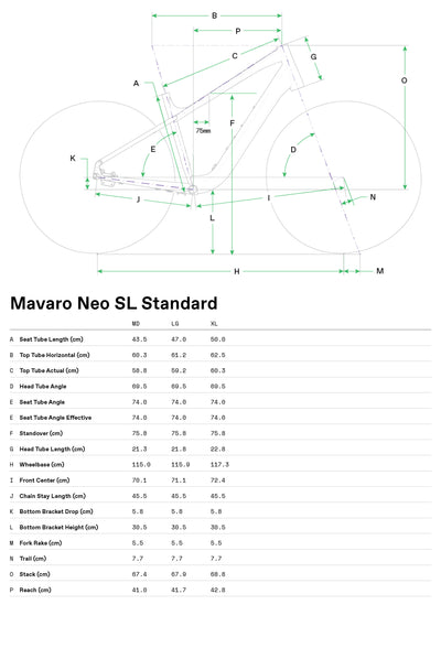 Mavaro Neo SL1 LSTH Cannondale 2024 Smoke Black - Geometría
