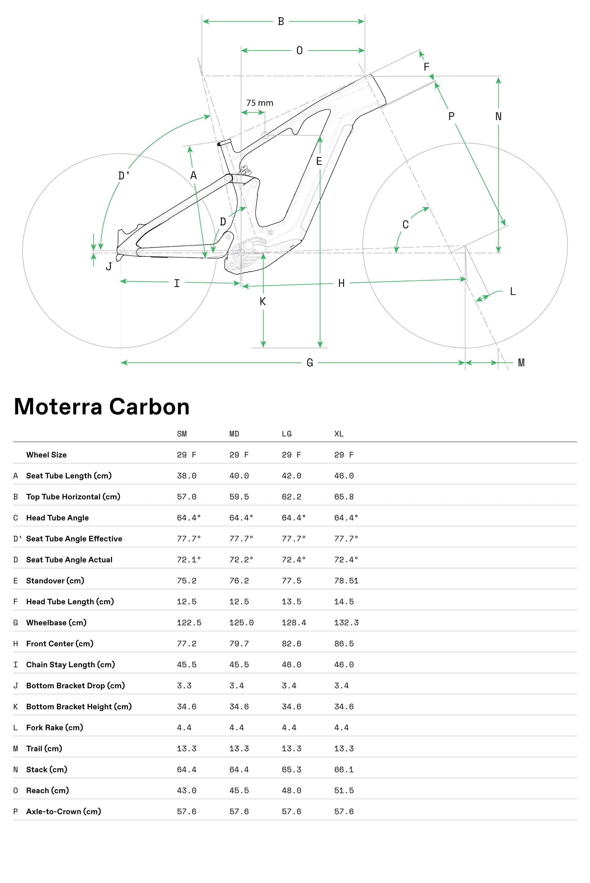 Bicicletas Electricas eTrail Moterra Neo Carbon 1 Cannondale 2025 Matte Black #7
