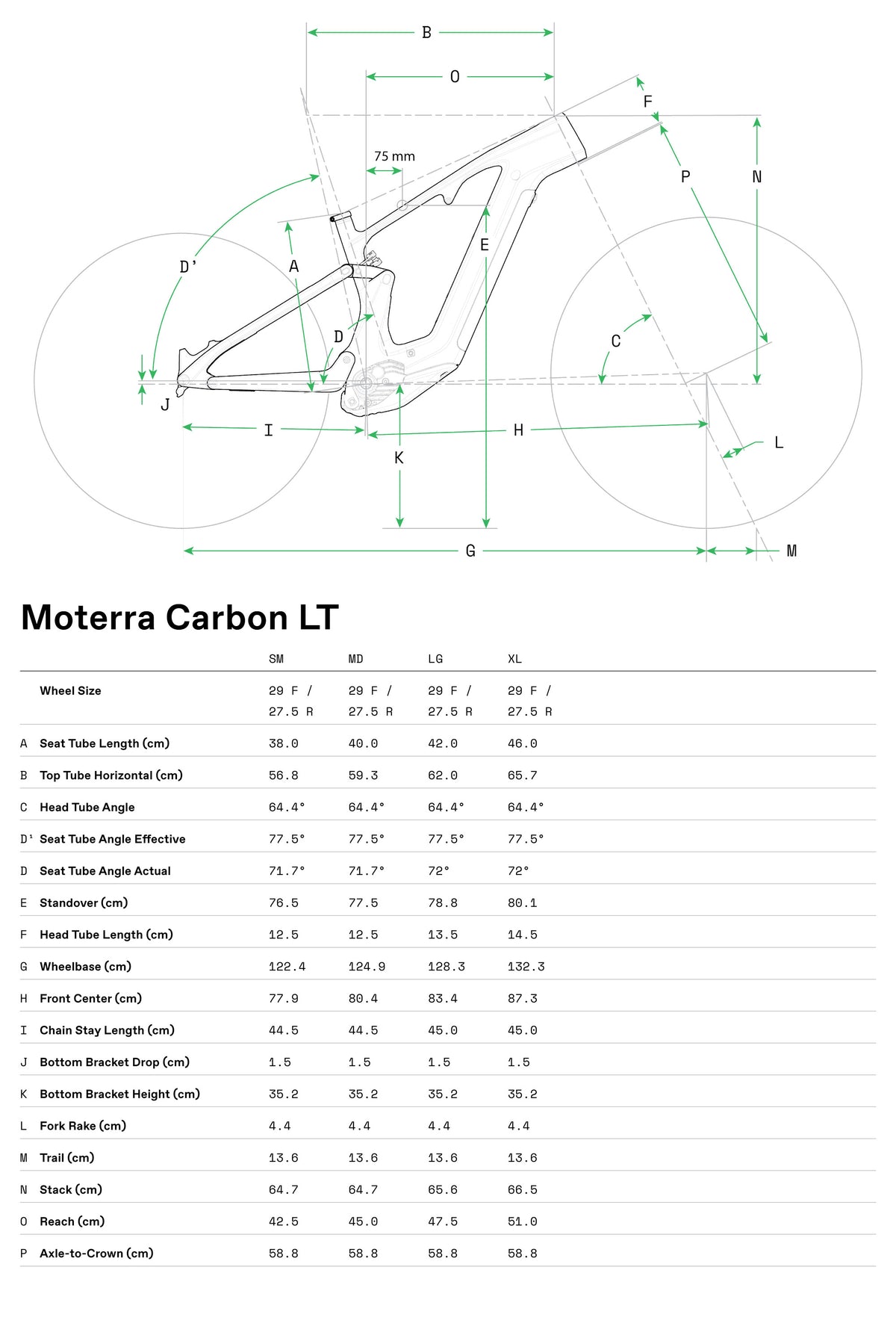 Cannondale Moterra LT 1 2025 Fire Orange #2