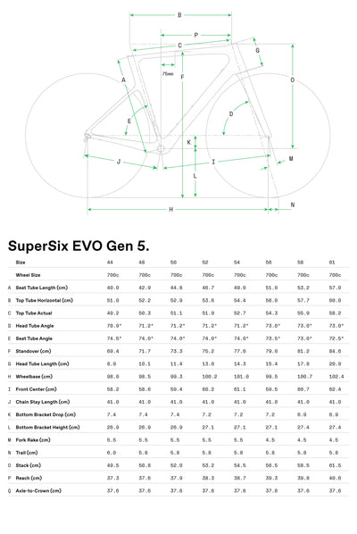 Cannondale SuperSix EVO LAB71 Cuadro 2026 Raw #5