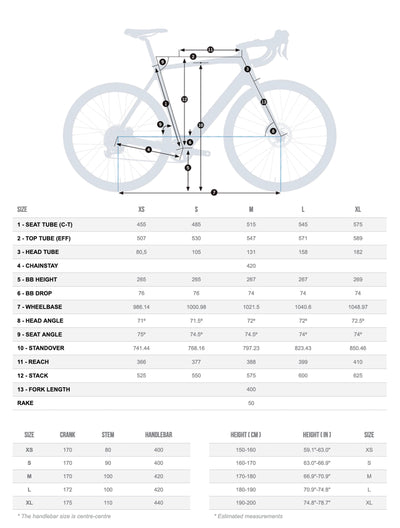 Orbea Gain M30 2024 Wine Red Carbon View #2