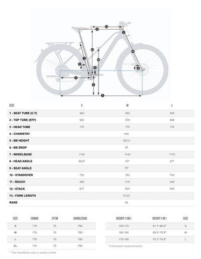 Orbea Kemen Mid 30 2024 Urban Green Gloss/Matt #4