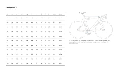 Pinarello F7 DT Swiss A1800 Spline D102-Razor Black Ultegra Di2 12v #4