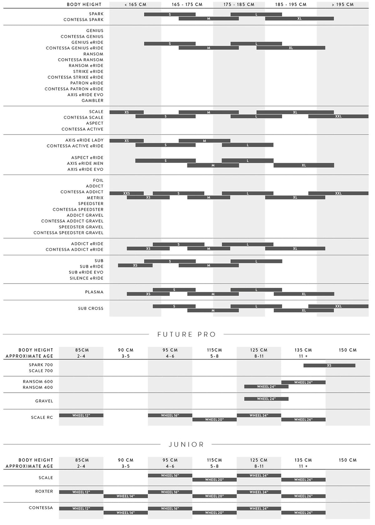 Scott Addict RC 30 2026 Flame Orange #9